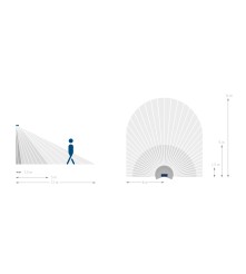 theLuxa S180 E BK Zewnętrzny pasywny czujnik ruchu PIR Theben