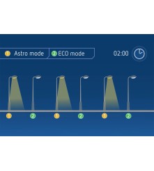 SELEKTA 172 top3 Cyfrowy zegar astronomiczny na szynę DIN Theben
