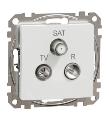 Sedna Design & Elements, gniazdo R/TV/SAT końcowe (4dB), białe
